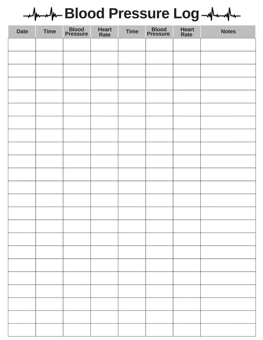 Blood Pressure Log