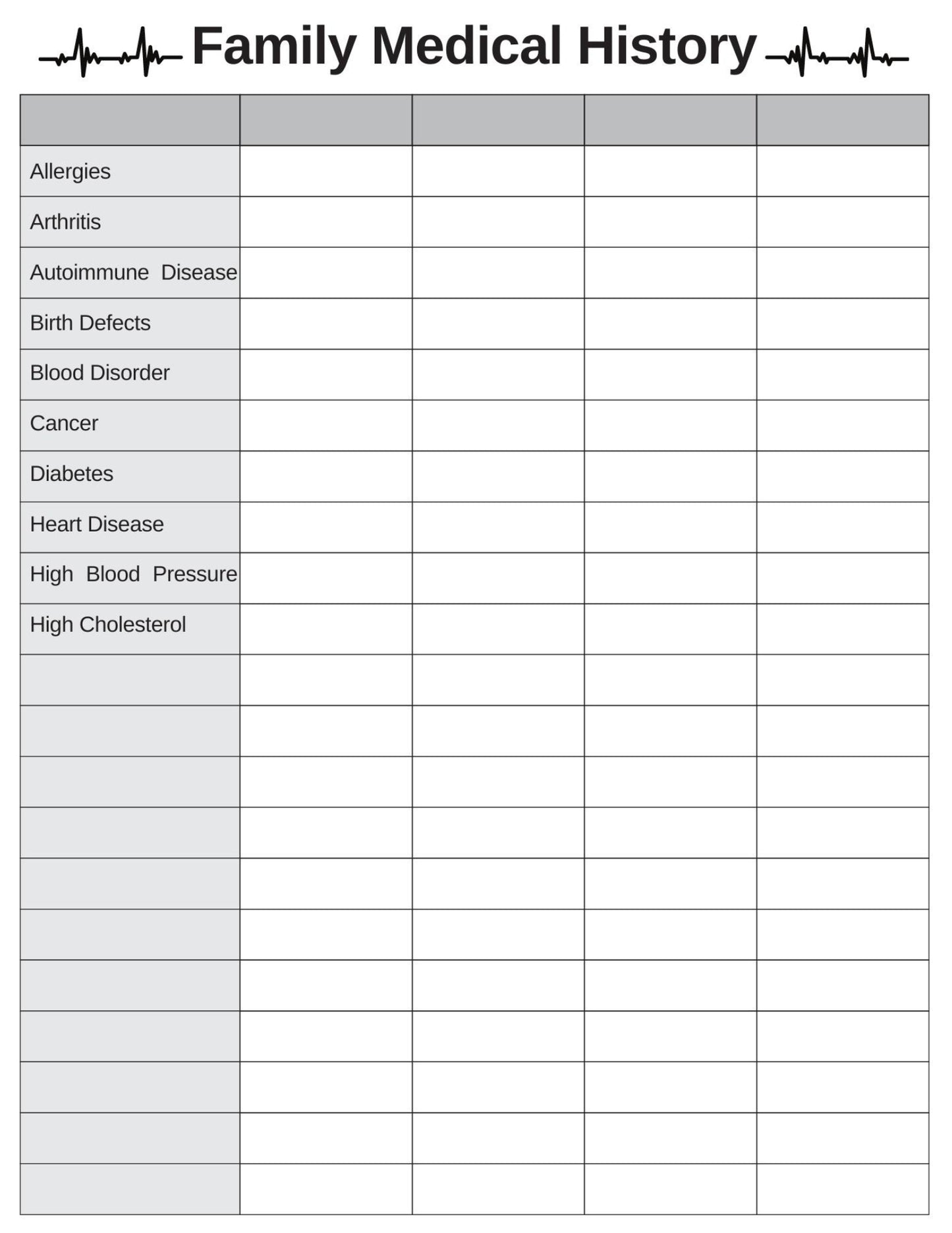 Family Medical History Sheet
