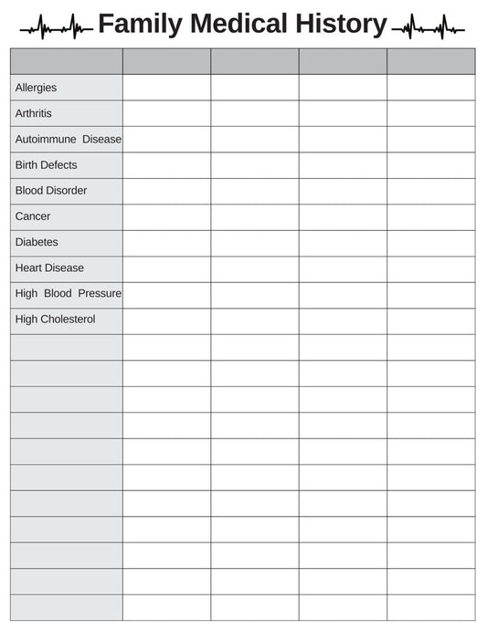 Family Medical History Sheet