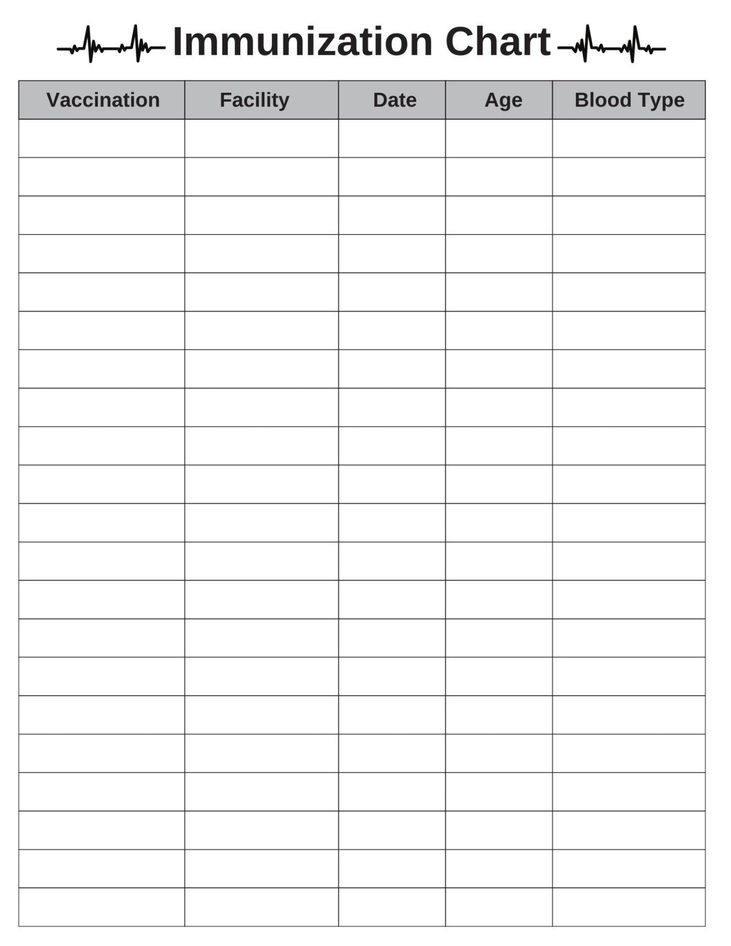 Immunization Chart Sheet