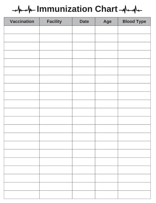 Immunization Chart Sheet