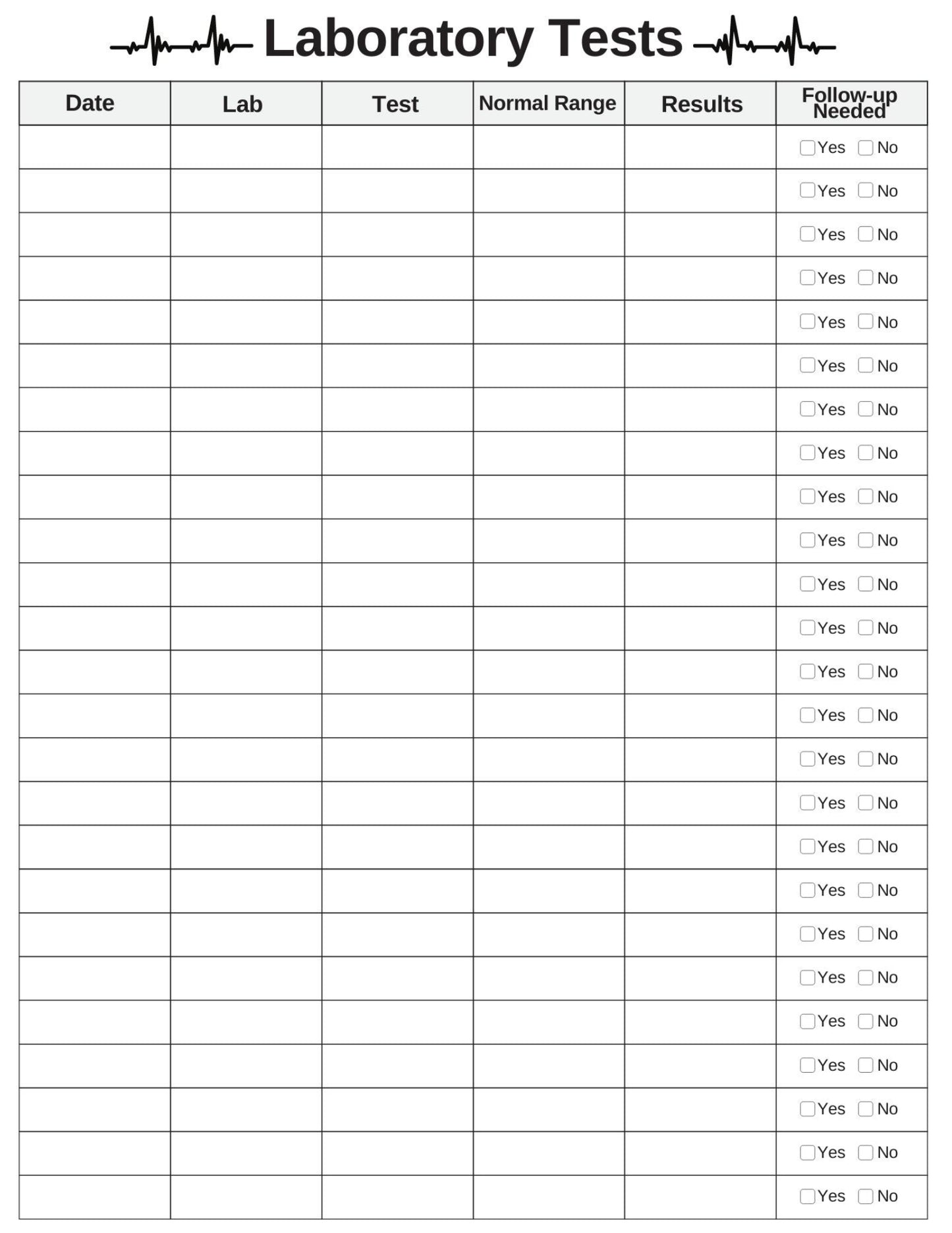 Lab Test Results
