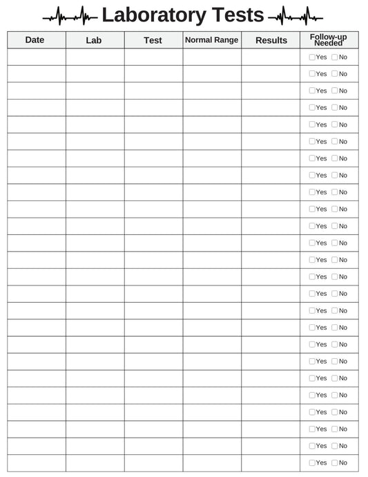 Lab Test Results