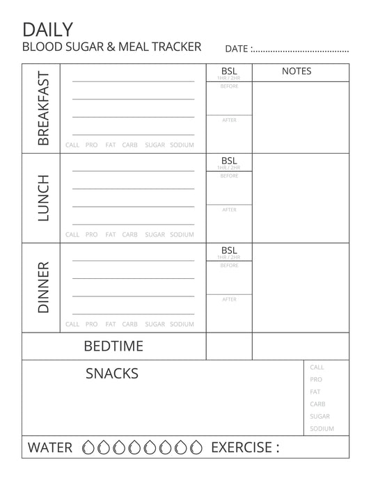 Blood Sugar & Meal Planner
