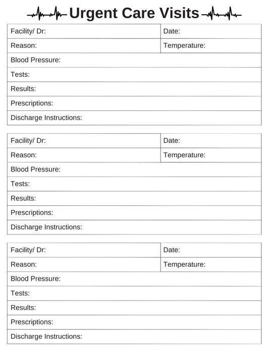 Urgent Care Visits Sheet