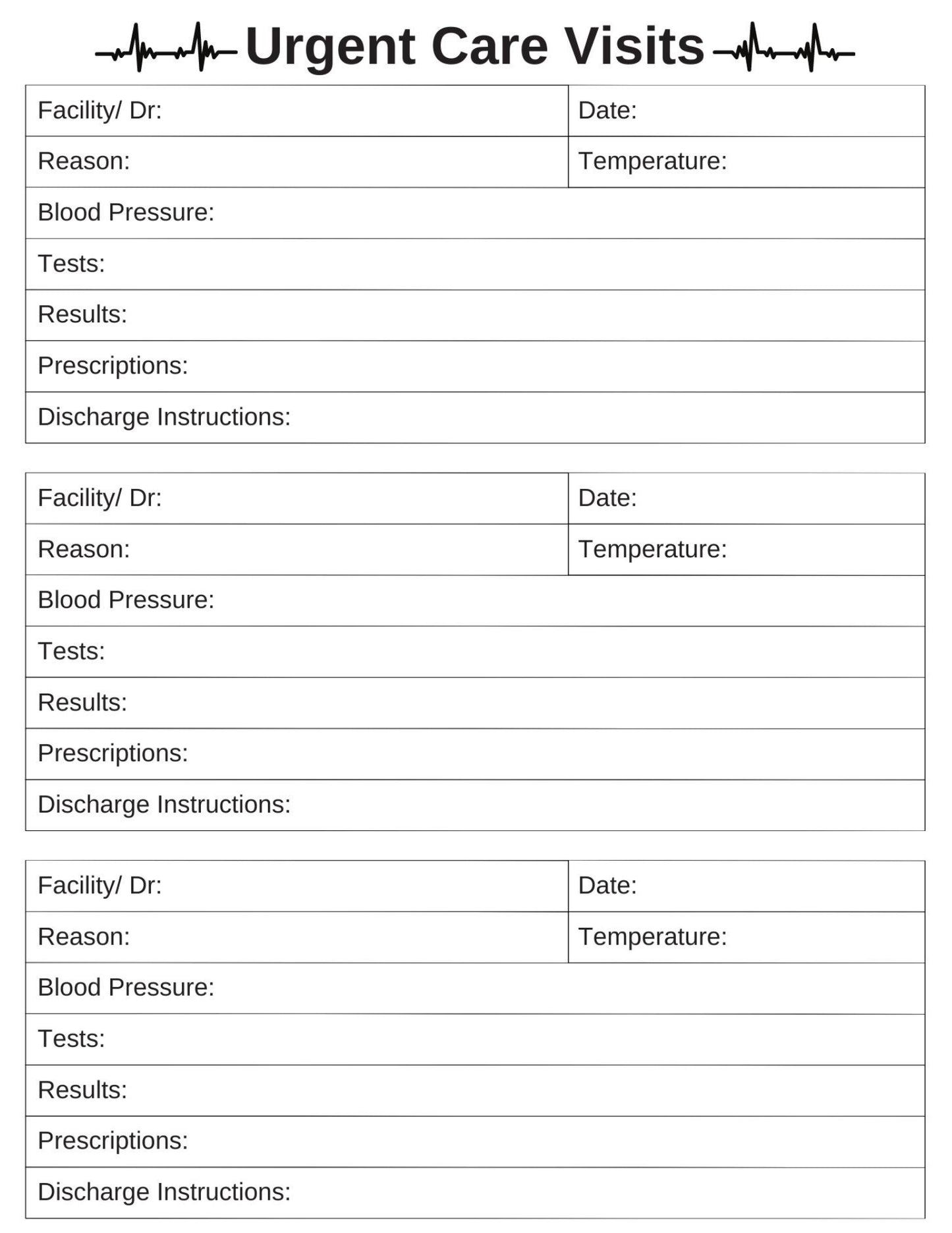 Urgent Care Visits Sheet